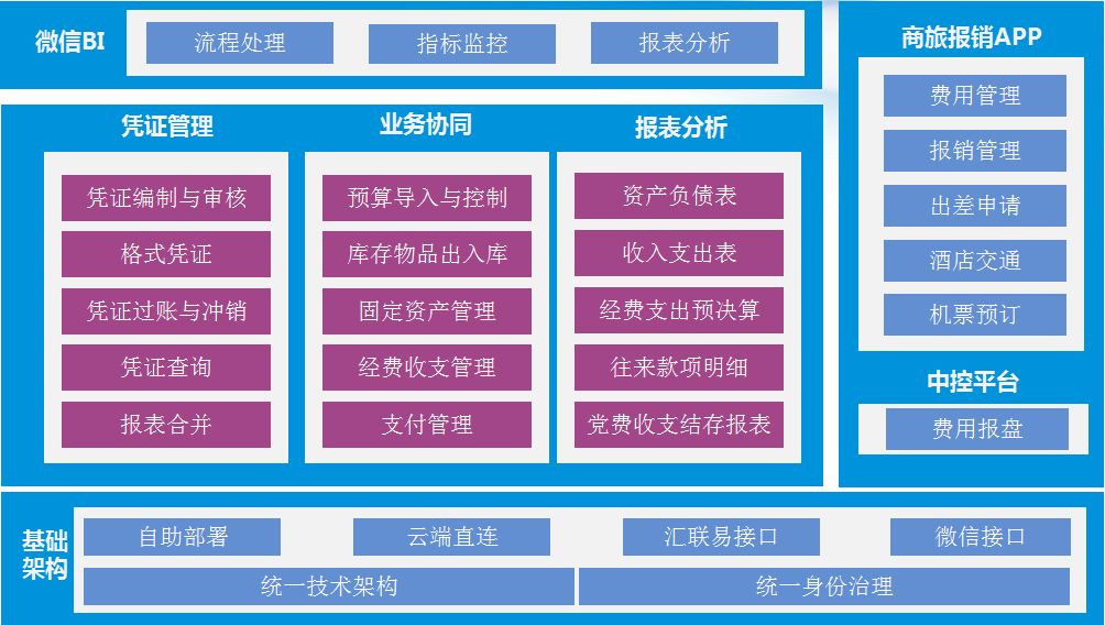 如何查询在b2b平台发布的信息是否被百度收录?_如何查询百度是否收录_百度收录怎么看