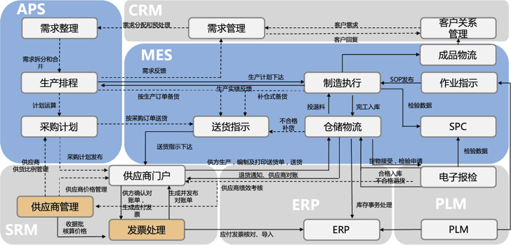 ふるさと割】 俑 鶏 中国漢代 蔵出うぶ荷 本物保証 魁◇兵庫県名家旧蔵